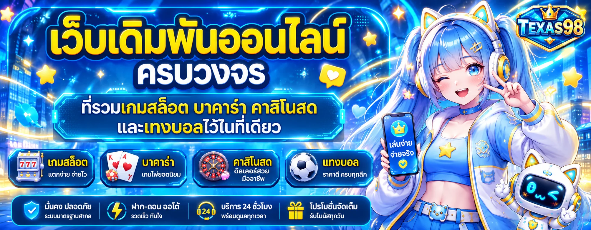 TEXAS98 สล็อตออนไลน์: คู่มือ RTP ฟีเจอร์ และการควบคุมงบ